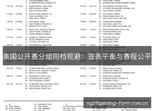 美国公开赛分组同档规避：签表平衡与赛程公平